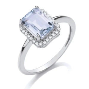 Byrdie 2.10 Carat Aquamarine Emerald cut 