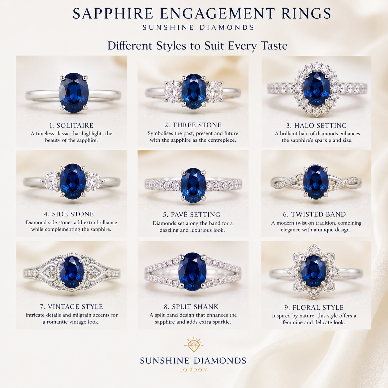 Different sapphire engagement ring settings